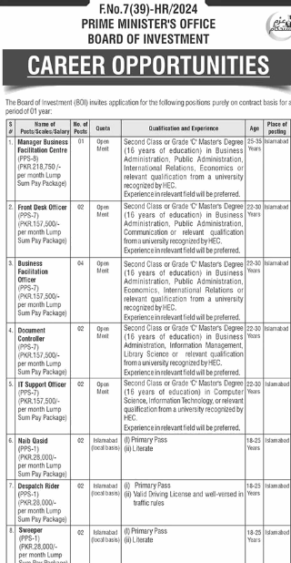 Jobs at Board of Investment 1