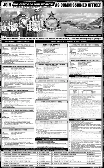 pakistan air force jobs august 2024