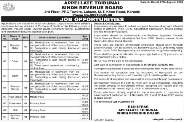 Sindh Revenue Board